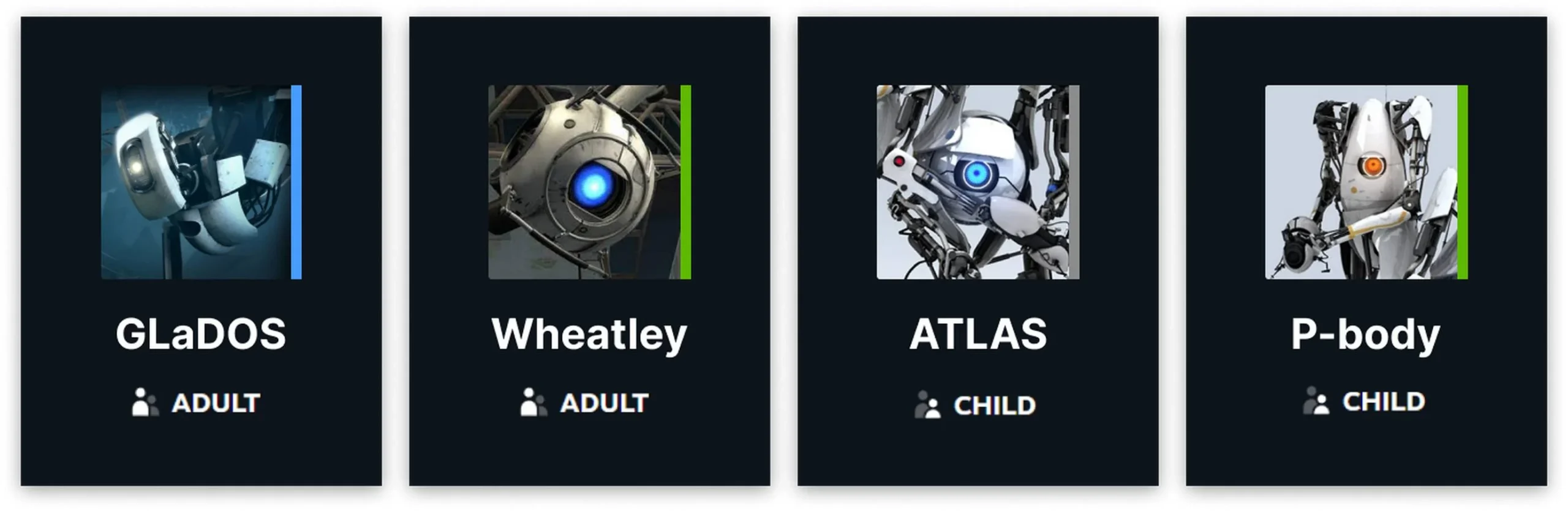 Steam Families исправляет ошибку в совместном доступе к играм
